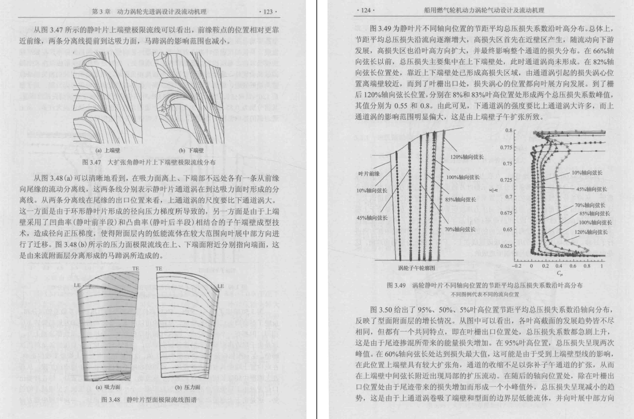《船用燃气轮机动力涡轮气动设计及流动机理》PDF